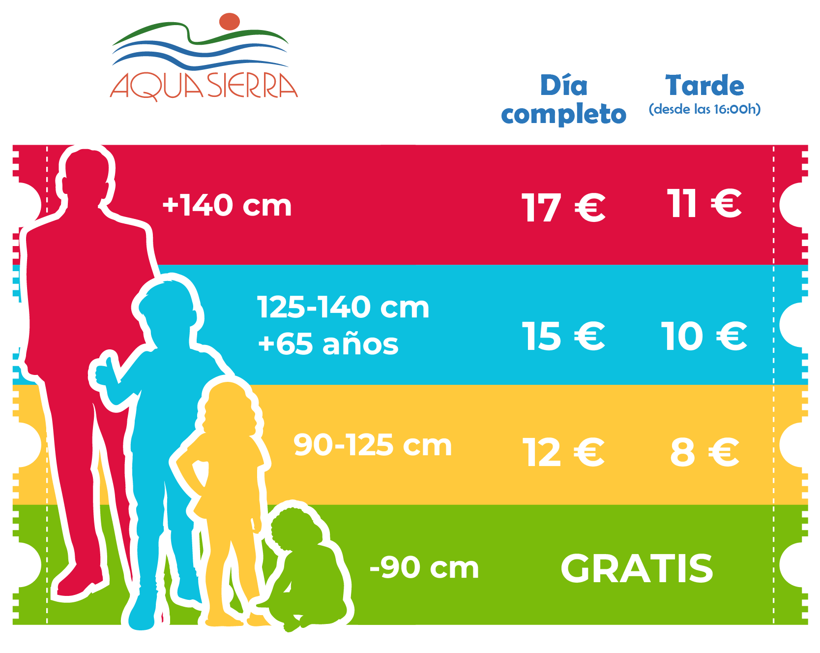 Aquasierra precios 2025